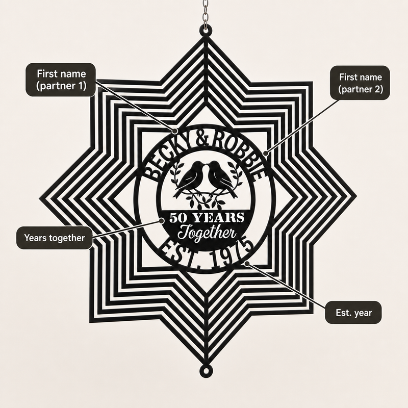Love That Lasts – Custom Anniversary Wind Spinner with Names & Year - personalization guide