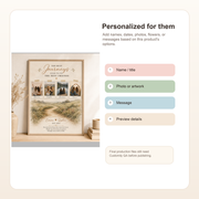 Personalized Best Friend Journey Photo Poster