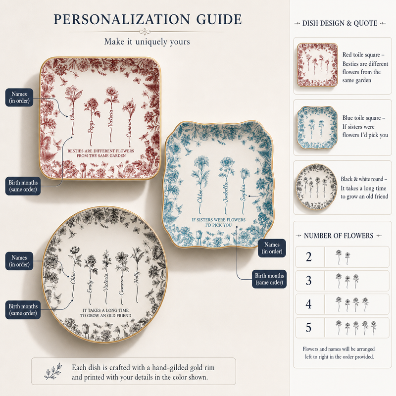 Friendship in Bloom Toile Jewelry Dish with Birth Flowers & Names - personalization guide