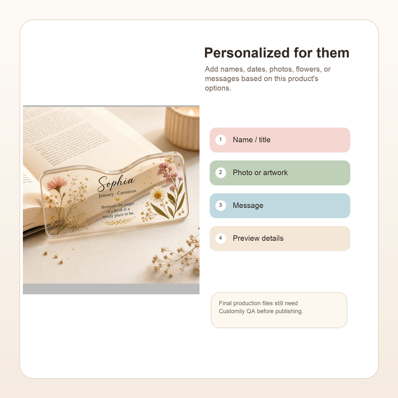 Personalized Birth Flower Book Page Holder - Show personalization result