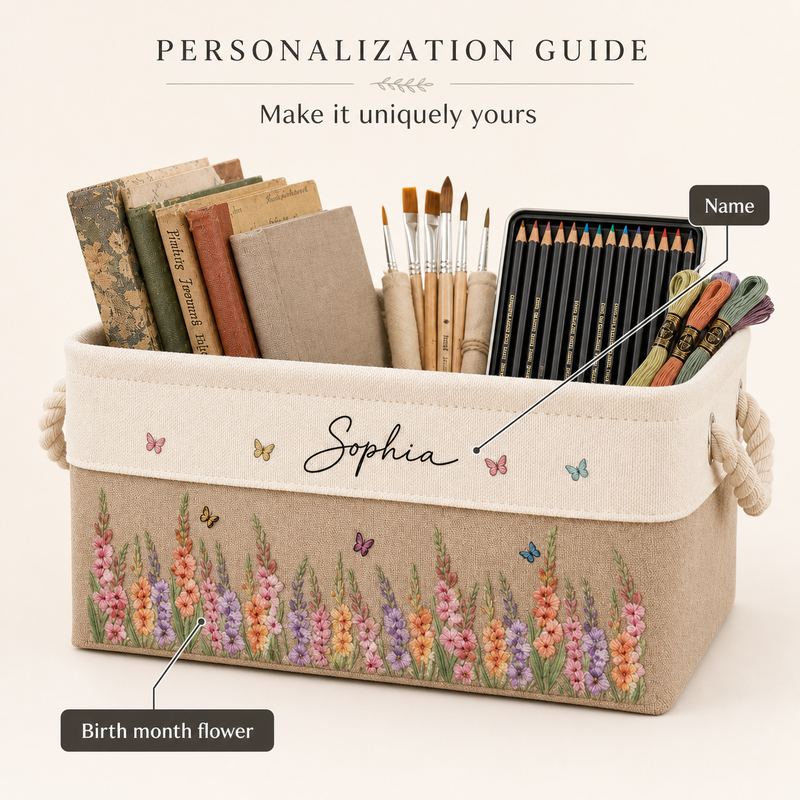 Birth Flower Meadow Storage Basket with Embroidered-Style Name - personalization guide