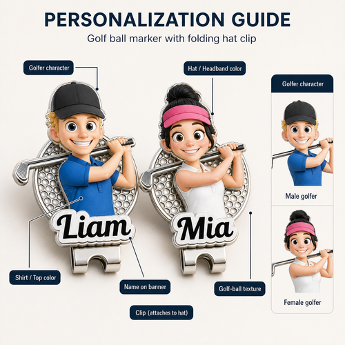 Custom Cartoon Golfer Ball Marker with Hat Clip & Name - personalization guide