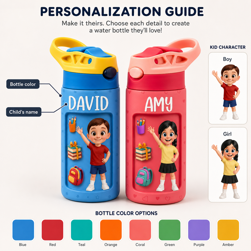 Custom Name Kids Insulated Bottle with 3D School Icons in 8 Colors - personalization guide