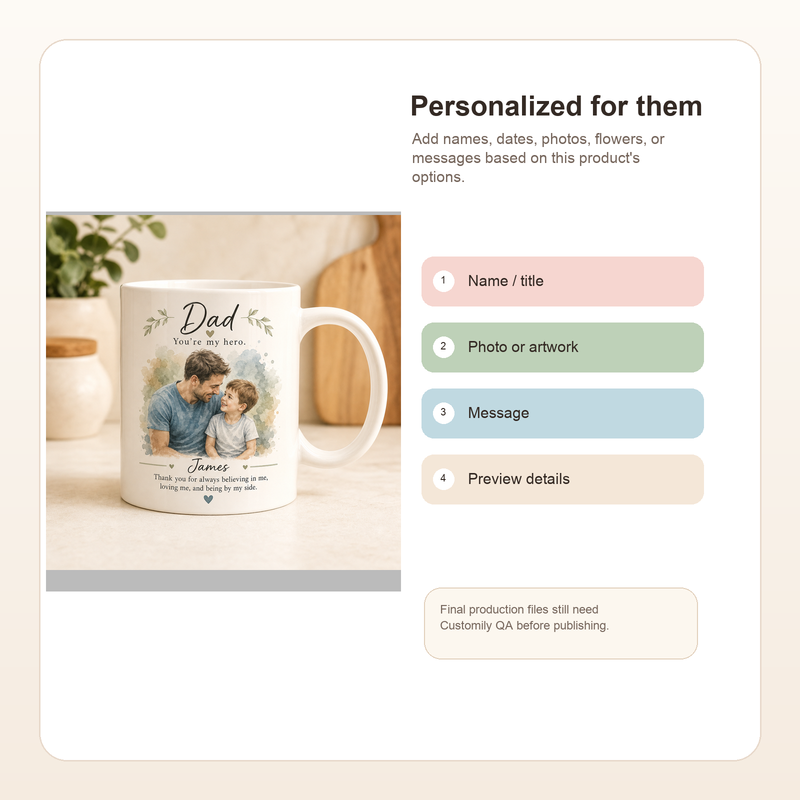 Custom Watercolor Dad Photo Mug - Show personalization result