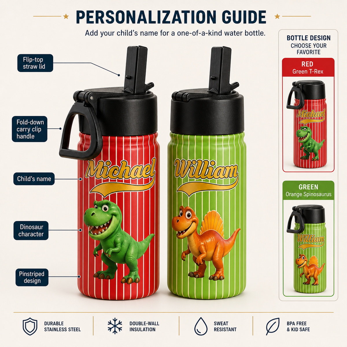 Roaring Dinosaur Kids Water Bottle with Baseball-Script Name - personalization guide