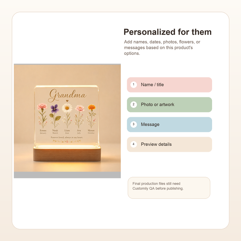 Personalized Grandma Birth Flower LED Night Light - Show personalization result
