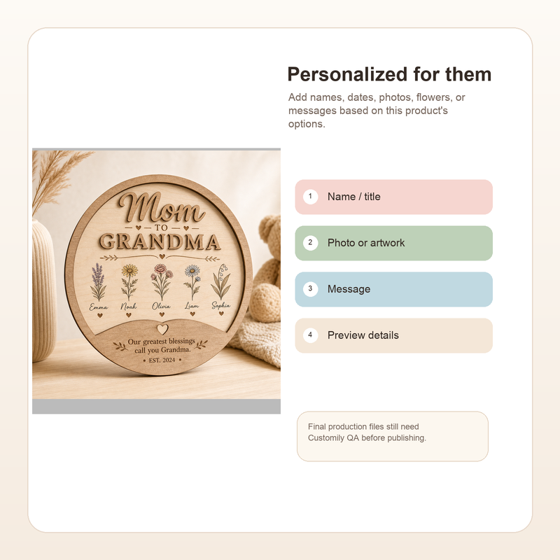 Personalized Mom to Grandma Wooden Plaque - Show personalization result