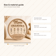 Personalized Mom to Grandma Wooden Plaque