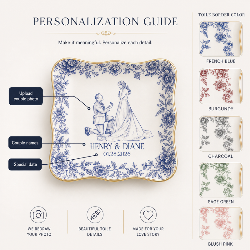 Your Photo as a Pencil Sketch Personalized Wedding Ring Dish - personalization guide