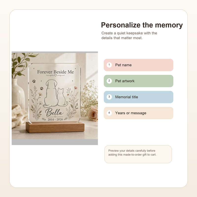 Personalized Pet Memorial Acrylic Plaque - Show personalization options
