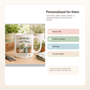 Personalized Plant Parent Garden Mug