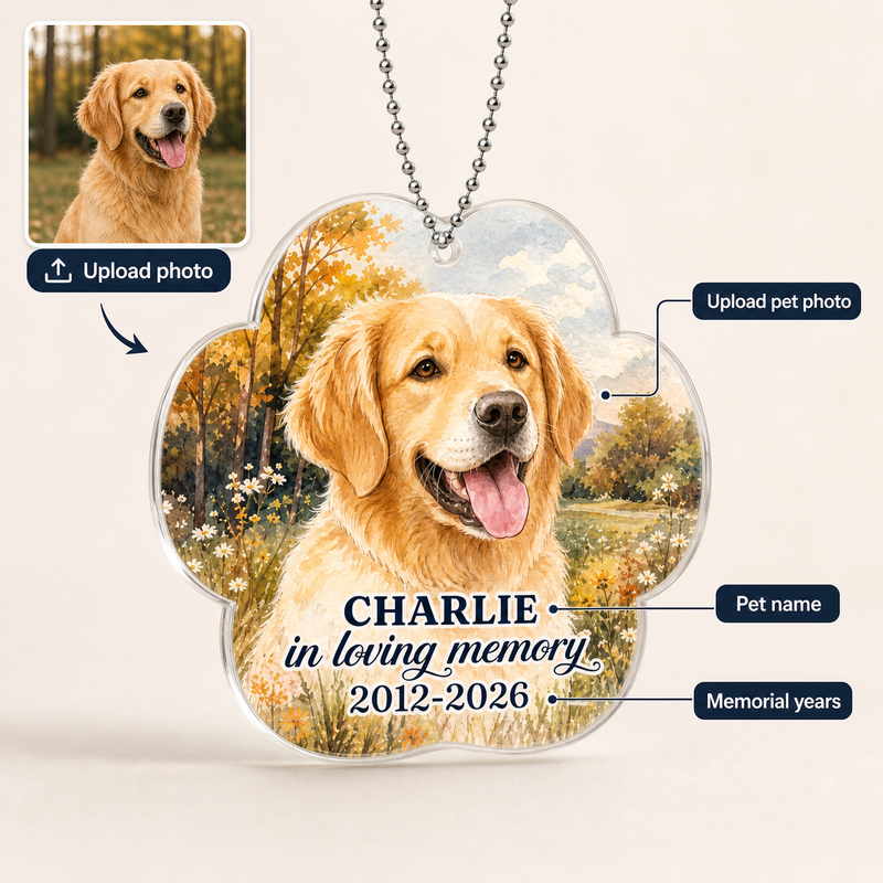 Personalized Watercolor Pet Memorial Car Ornament from Photo - personalization guide