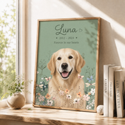 Forever in Our Hearts Pet Memorial Portrait Poster with Photo & Name